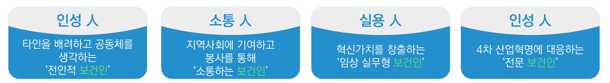 이미지명