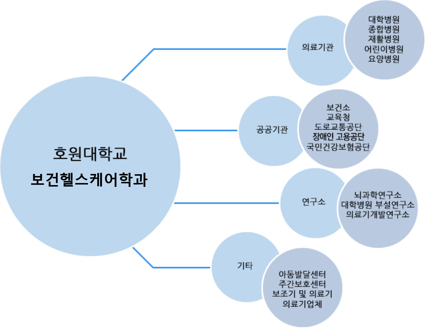 이미지명